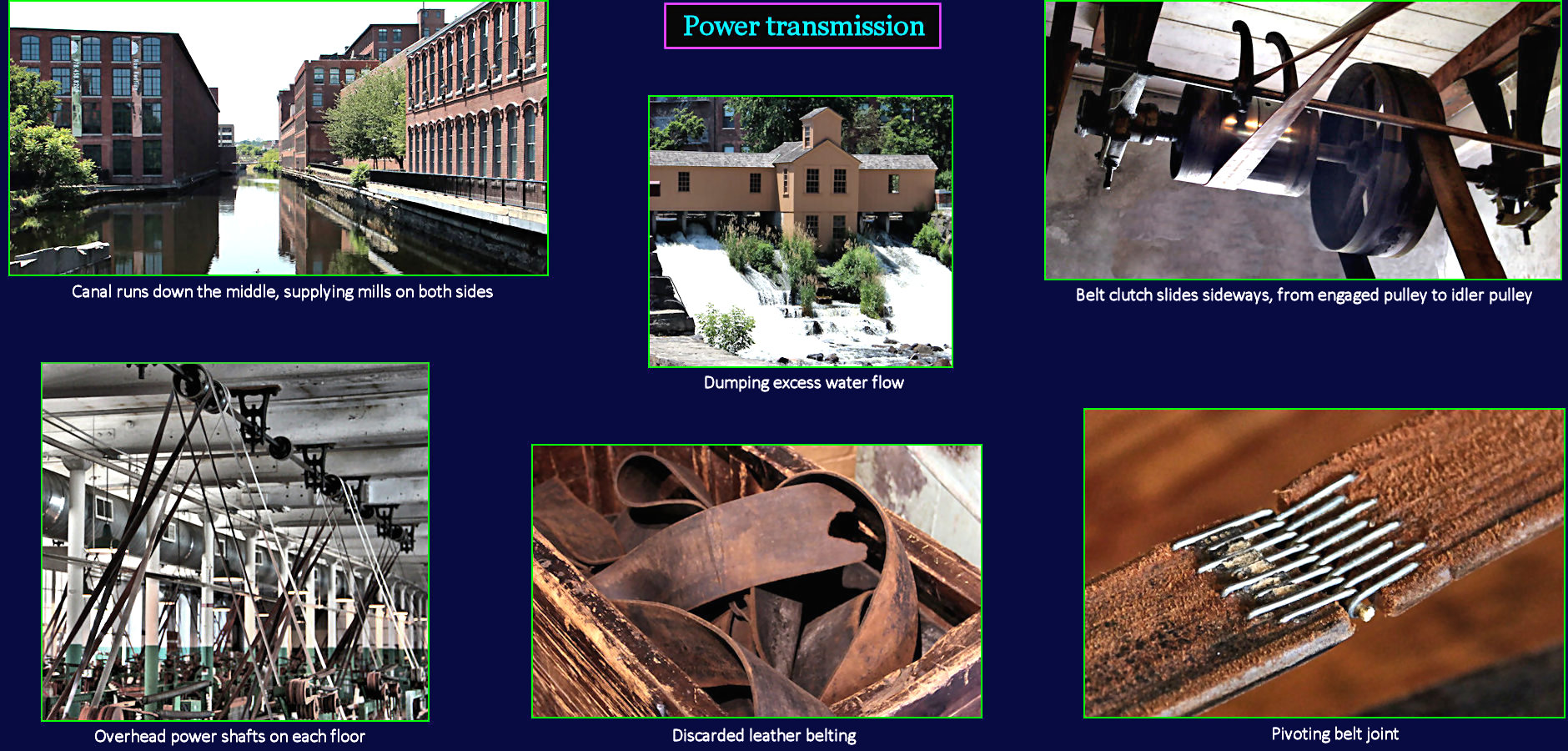 Leather belt power transmission